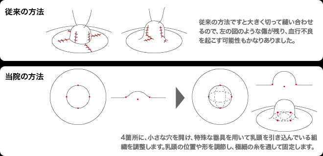 kNjbN̕@