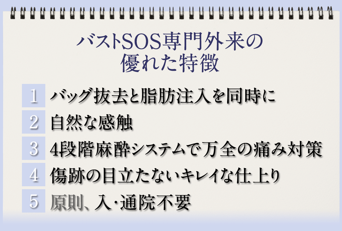 バスト専門外来の優れた特徴