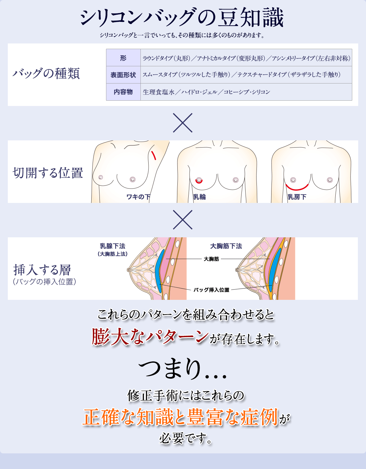 シリコンバッグの豆知識