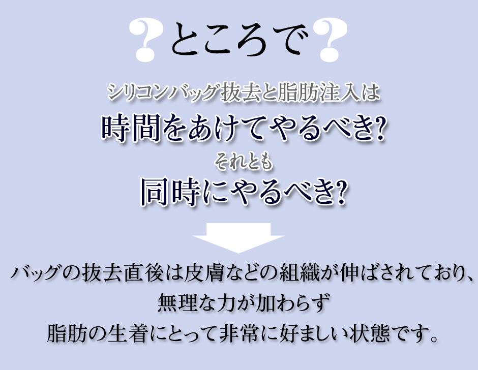 バスト専門外来の優れた特徴